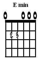 E minor (b).jpg